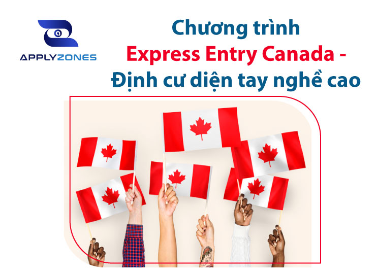 Chương trình Express Entry Canada - Định cư diện tay nghề cao